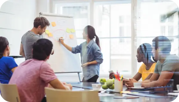 Leading For Performance | Wilson Learning