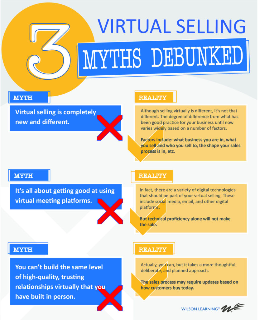 Debunking Enrichment Myths: 5 Common Misconceptions, Busted!