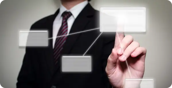 Organizational Alignment